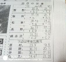 98.jpg